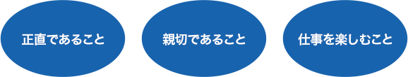 正直であること 親切であること 仕事を楽しむこと