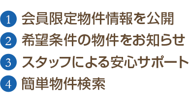 マイページ 1会員限定物件情報を公開 2希望条件の物件をお知らせ 3スタッフによる安心サポート 4簡単物件検索